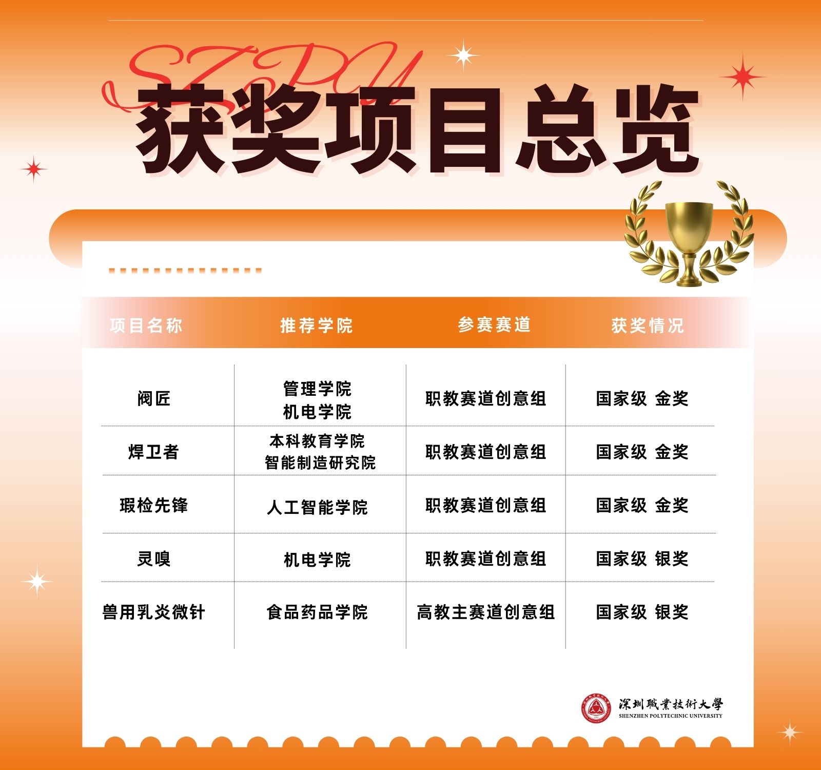 0F0874014D099B6DA59333BD71A_F9B2FD49_34D6B