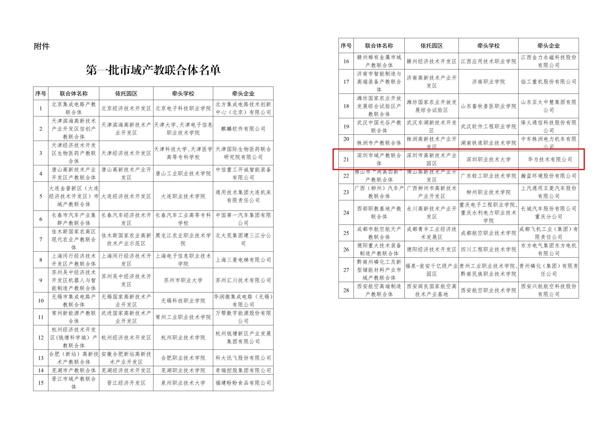 Â齫ºúÁË2(ÖйúÓÎ)¹Ù·½ÍøÕ¾ - IOS/°²×¿Í¨Óðæ/ÊÖ»úAPPÏÂÔØ