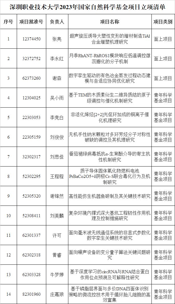 13C44F10461F3380BAD19A42897_FF2A0E8F_26D17