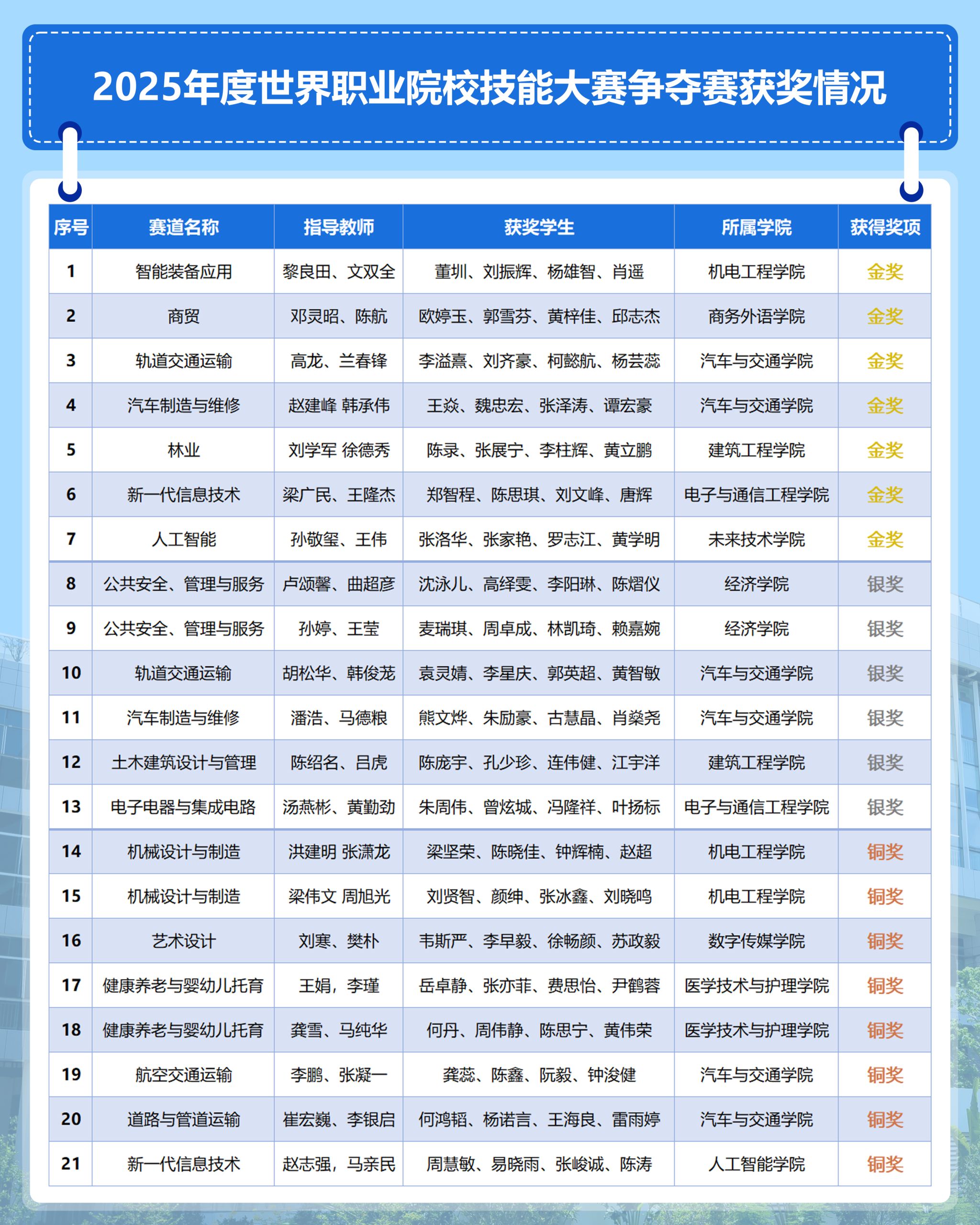 6CE532B98D832C19CF734041A64_96D342FE_ADB5E