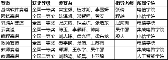 02DE89CAD71E91F59B87E743349_CE6CB9D3_6C4C 02DE89CAD71E91F59B87E743349_CE6CB9D3_6C4C