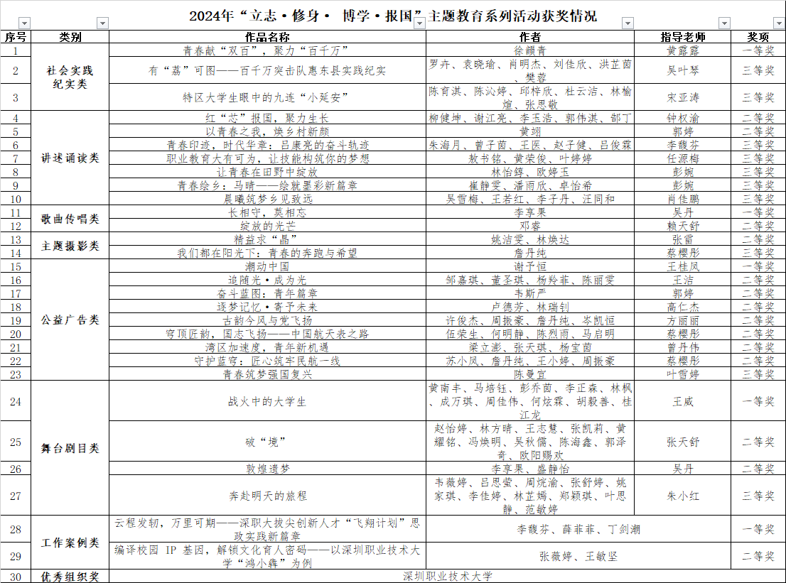 F720AA41CC681BD173252A03F6F_F03355B6_21817 F720AA41CC681BD173252A03F6F_F03355B6_21817