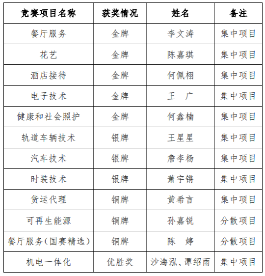 AB7FFC8A28B2DB2B50AC7557760_4979C039_1C4B7