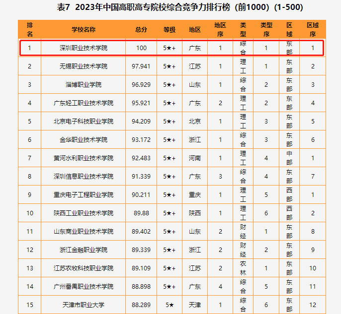 �齫����2(�й���)�ٷ���վ - IOS/��׿ͨ�ð�/�ֻ�APP����