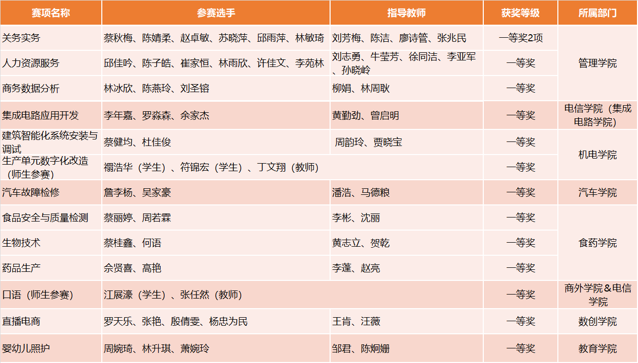 �齫����2(�й���)�ٷ���վ - IOS/��׿ͨ�ð�/�ֻ�APP����