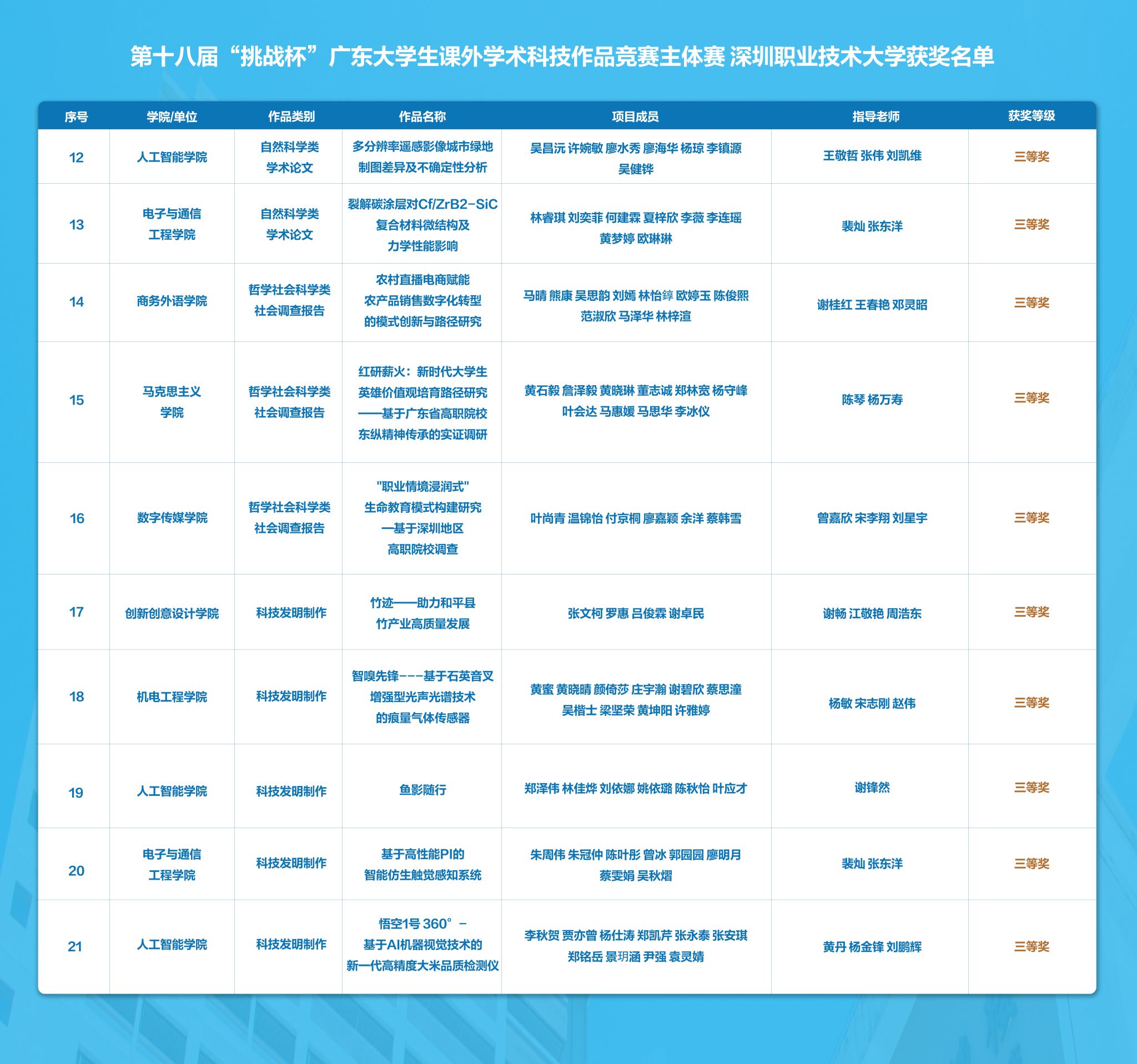 �齫����2(�й���)�ٷ���վ - IOS/��׿ͨ�ð�/�ֻ�APP����