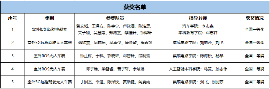 �齫����2(�й���)�ٷ���վ - IOS/��׿ͨ�ð�/�ֻ�APP����