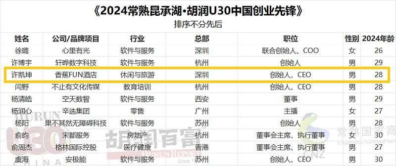 7EEE3A39ED51BDBD5E2F7C1913F_BB6307D8_43D8C