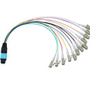MTP/MPO直接扇出光纤跳线